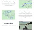 Surveillance GPS Tracking Device For RX-7 RX-8 Tribute Miata