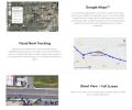 Surveillance GPS Tracking Device For RX-7 RX-8 Tribute Miata